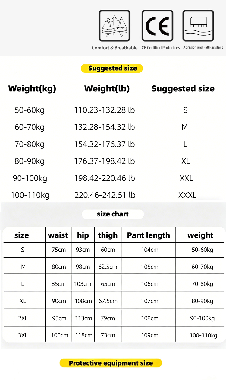 Men Women Slim Fit Zipper Deni - Motorcycle Gear Jeans recension och pris